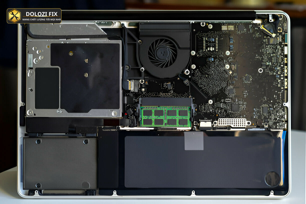Cam kết chất lượng dịch vụ sửa Macbook Cam kết chất lượng dịch vụ sửa Macbook