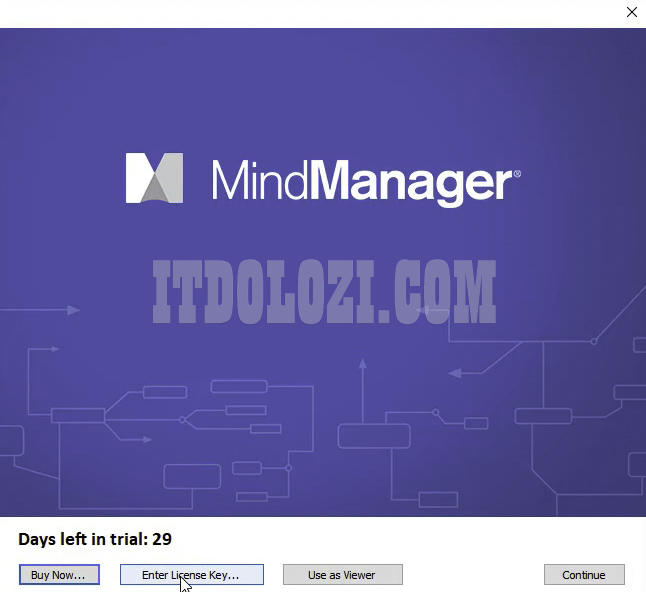 Khởi Động Phần Mềm
