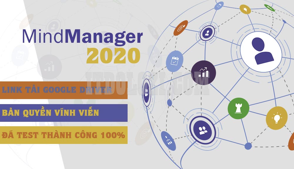 Hướng dẫn cài đặt và tải MindManager 2020 dễ dàng